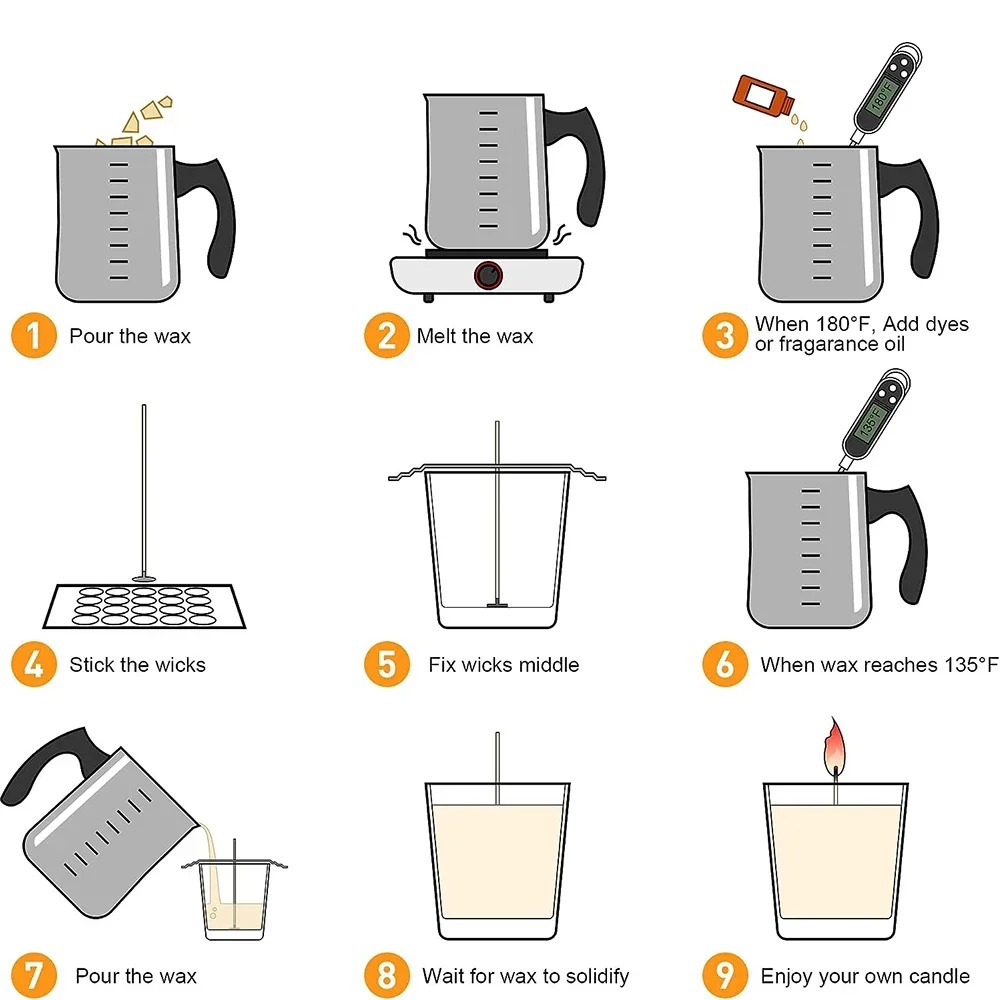 Glintmos DIY Candle Making Kit - Candle Supplies In 评论和价格